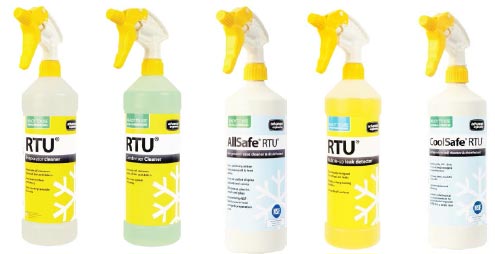Advanced Engineering Spray Bottle Chemicals